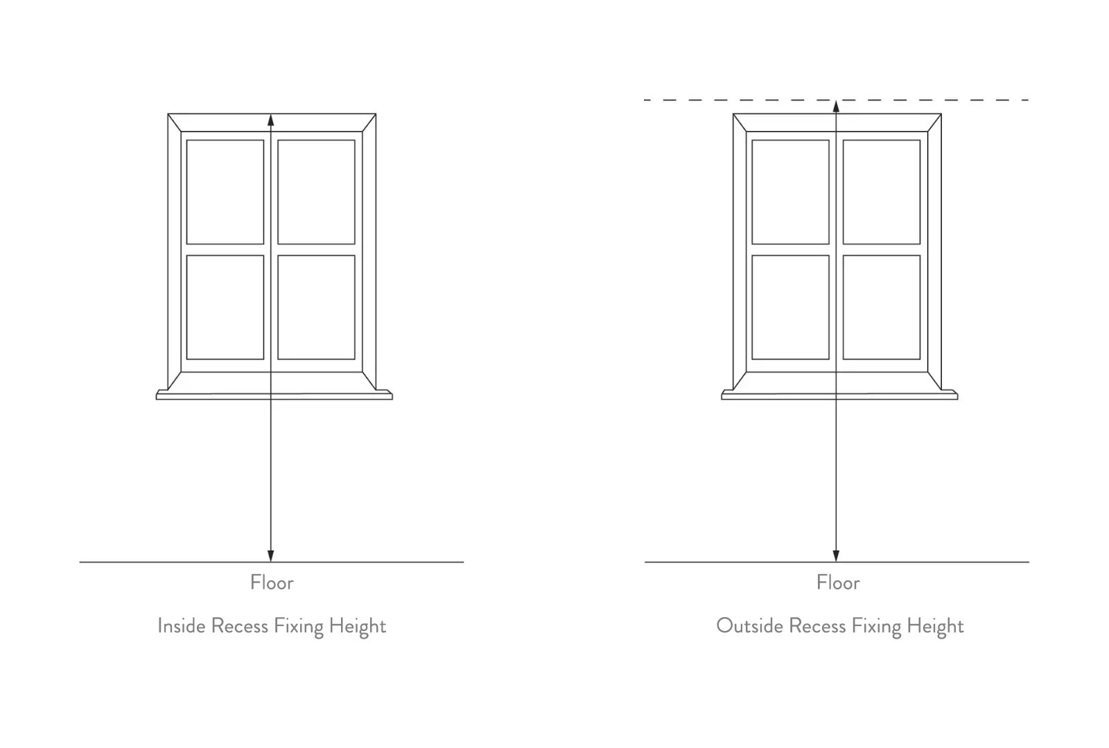 how-to-measure-for-roman-blinds-sustainable-style-the-pure-edit